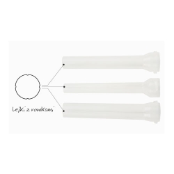 חומר מילוי אנכי גדול לנקניקיות, קבנוס, סלמי ושמרים אחרים בבשר - קיבולת של 3 ק"ג - 